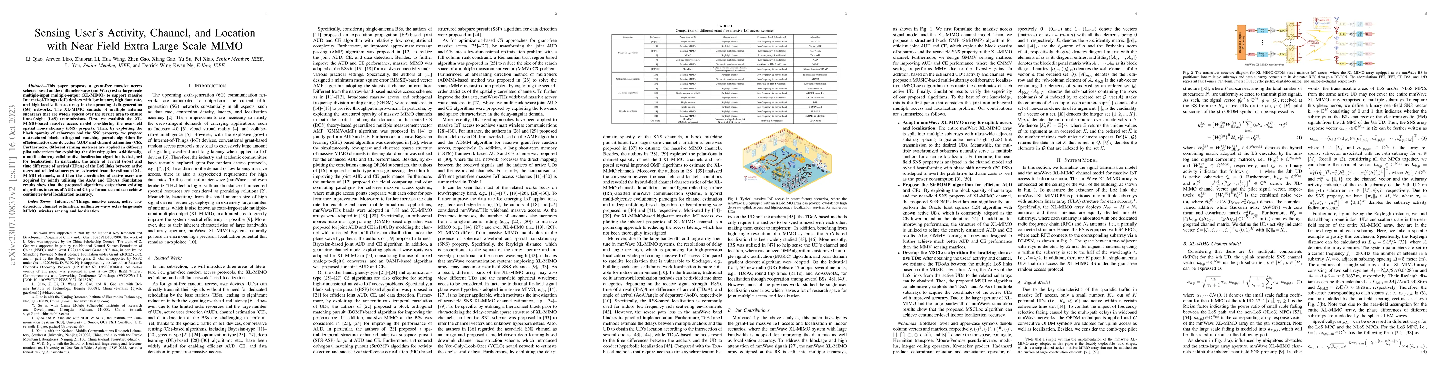 Thumbnail for Sensing User's Activity, Channel, and Location with Near-Field
  Extra-Large-Scale MIMO