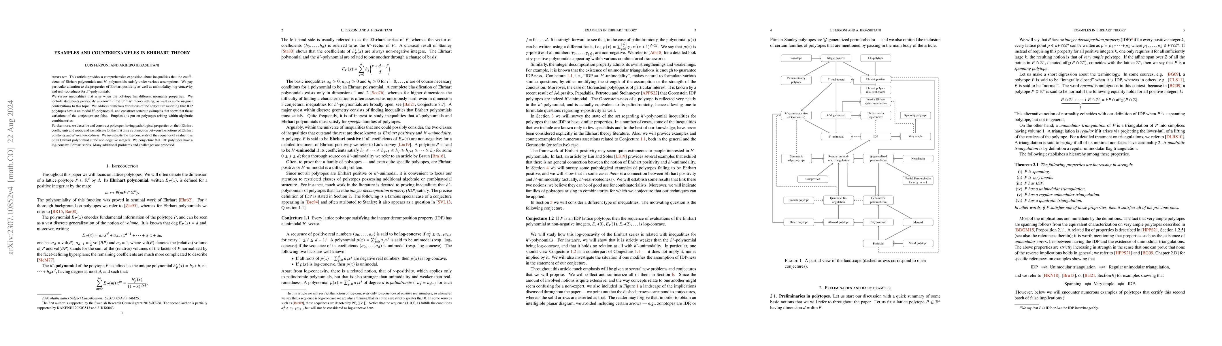 Thumbnail for Examples and counterexamples in Ehrhart theory