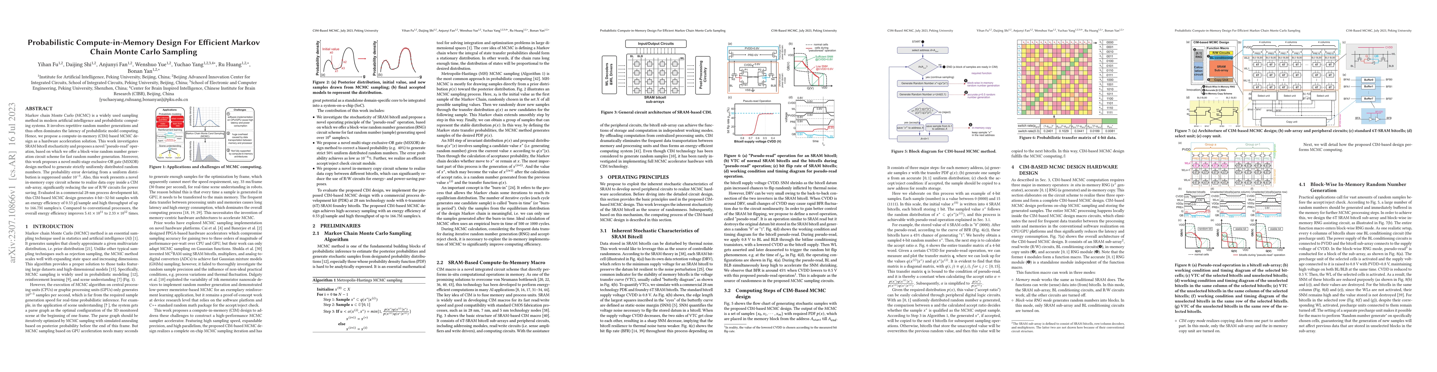 Thumbnail for Probabilistic Compute-in-Memory Design For Efficient Markov Chain Monte
  Carlo Sampling