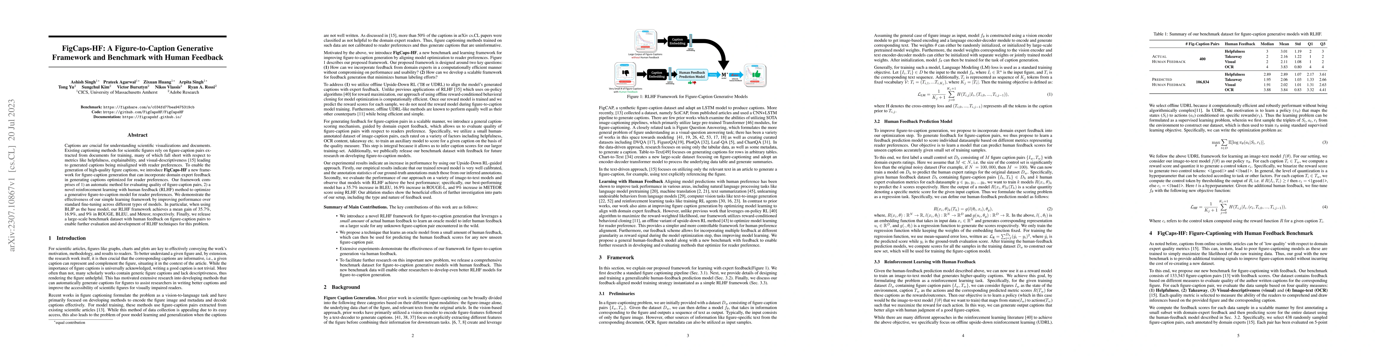 Thumbnail for FigCaps-HF: A Figure-to-Caption Generative Framework and Benchmark with
  Human Feedback