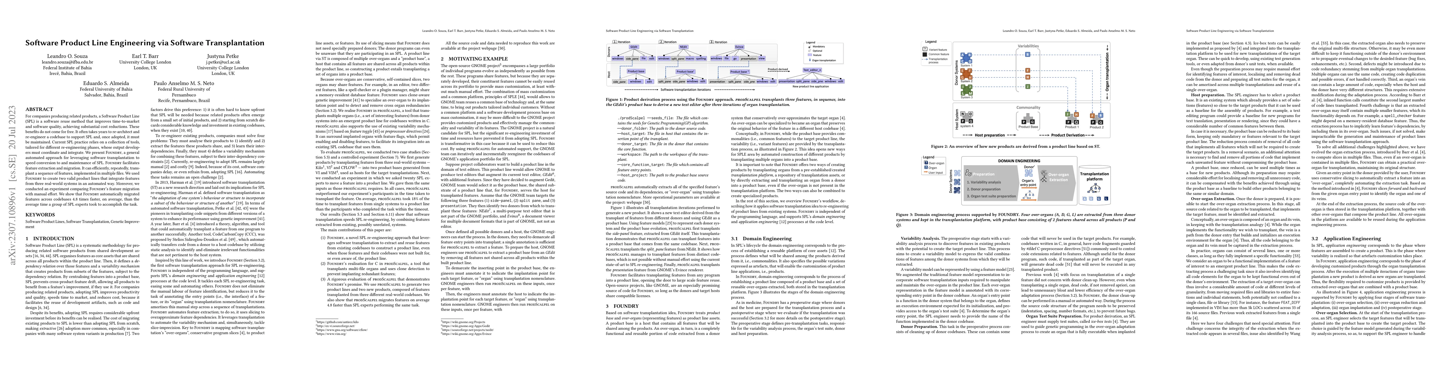 Thumbnail for Software Product Line Engineering via Software Transplantation