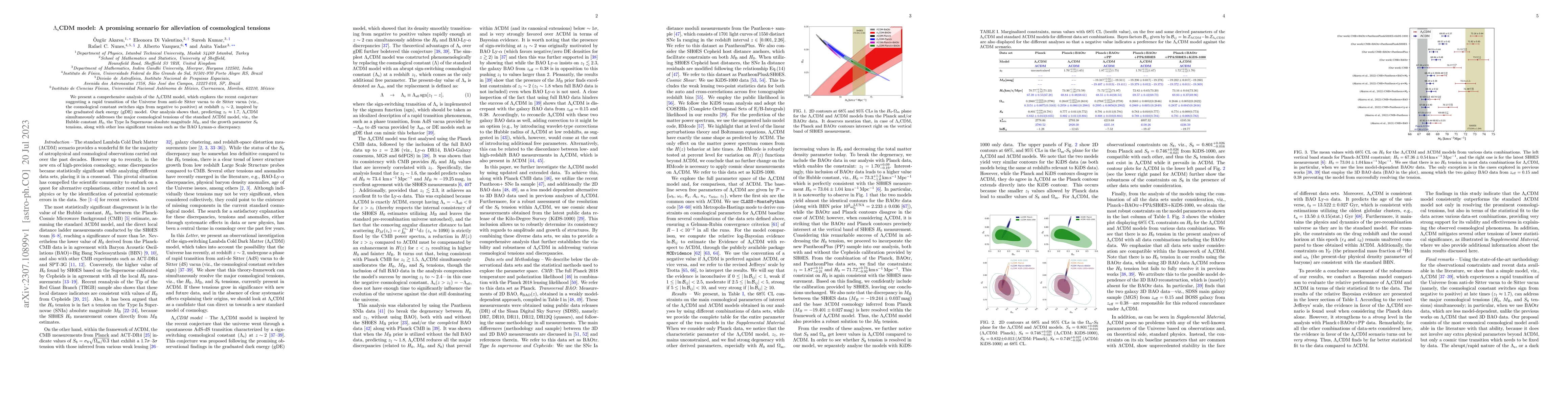 Thumbnail for $\Lambda_{\rm s}$CDM model: A promising scenario for alleviation of
  cosmological tensions