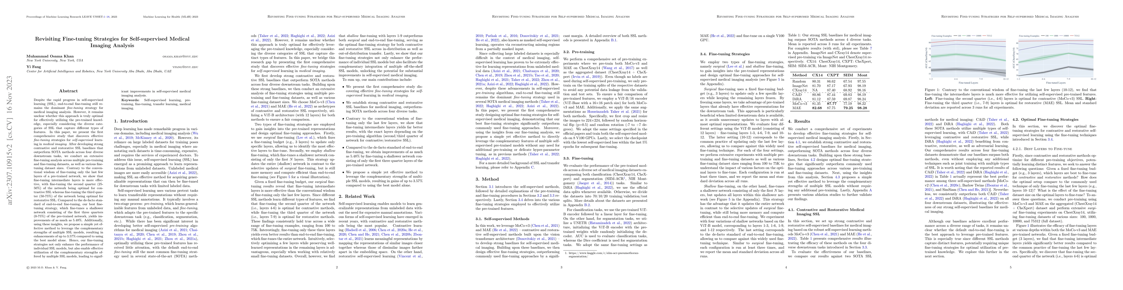 Thumbnail for Revisiting Fine-Tuning Strategies for Self-supervised Medical Imaging
  Analysis