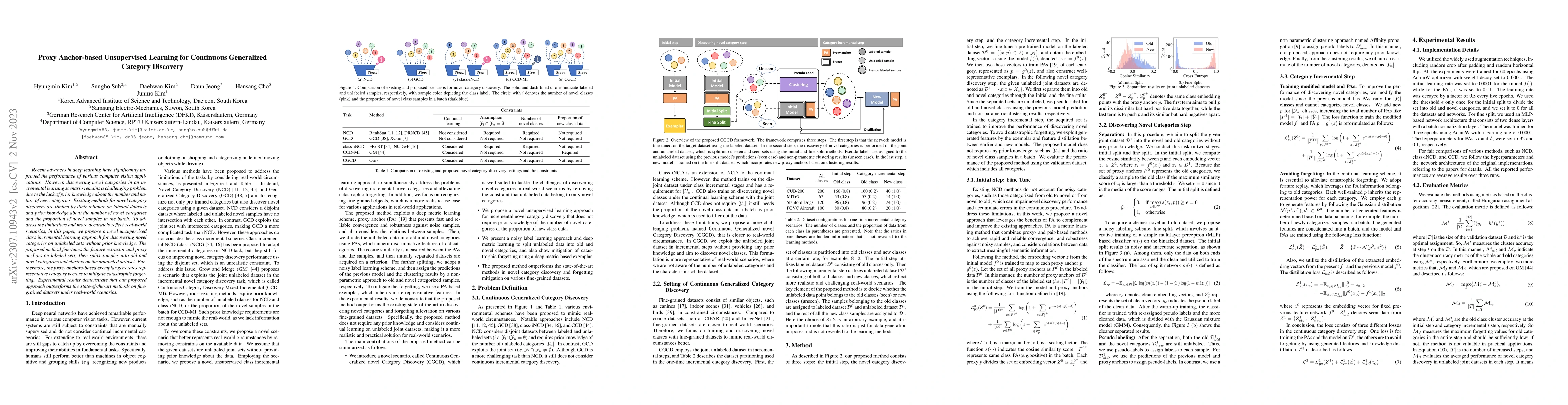 Thumbnail for Proxy Anchor-based Unsupervised Learning for Continuous Generalized
  Category Discovery