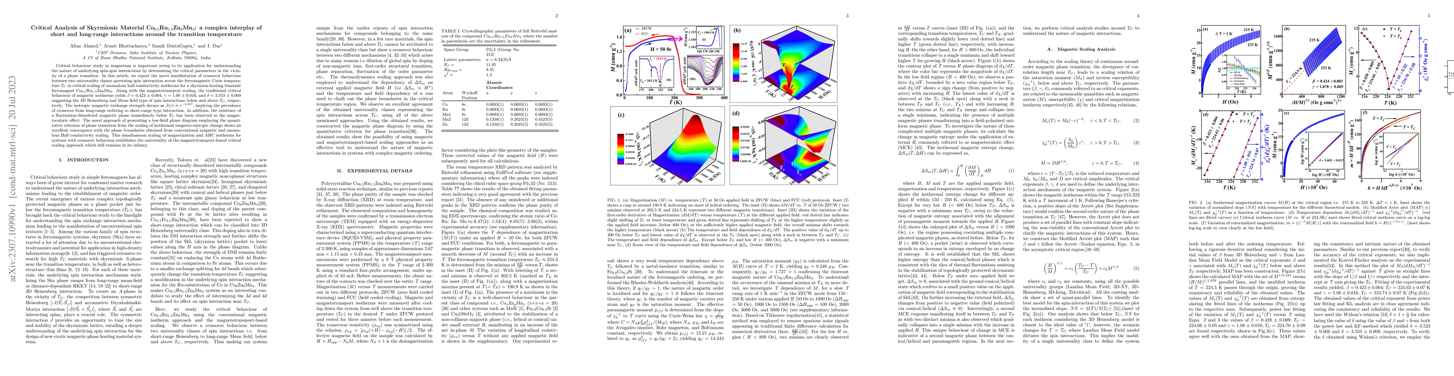Thumbnail for Critical Analysis of Skyrmionic Material
  Co$_{6.5}$Ru$_{1.5}$Zn$_8$Mn$_4$: a complex interplay of short and long-range
  interactions around the transition temperature
