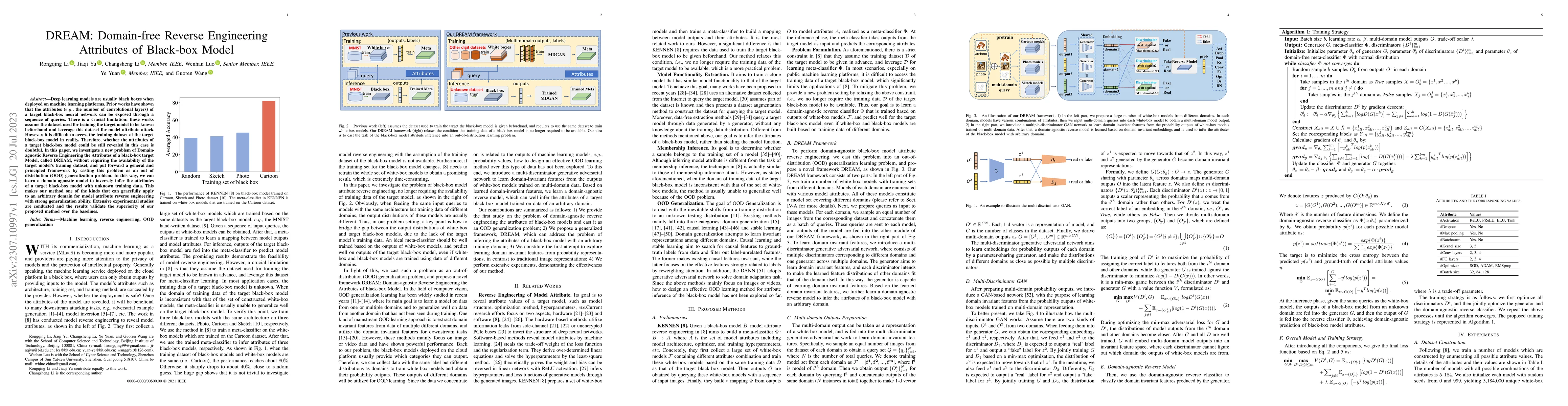 Thumbnail for DREAM: Domain-free Reverse Engineering Attributes of Black-box Model