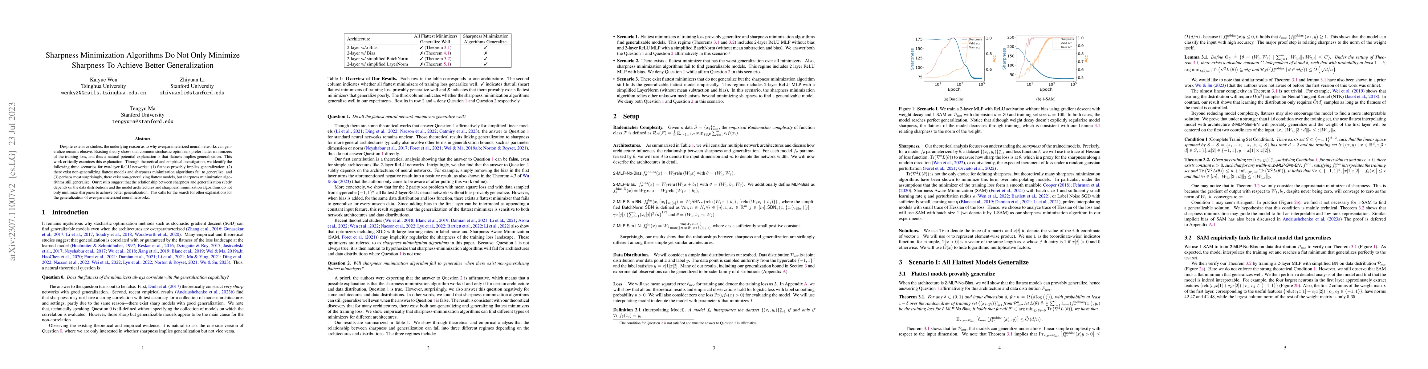 Thumbnail for Sharpness Minimization Algorithms Do Not Only Minimize Sharpness To
  Achieve Better Generalization