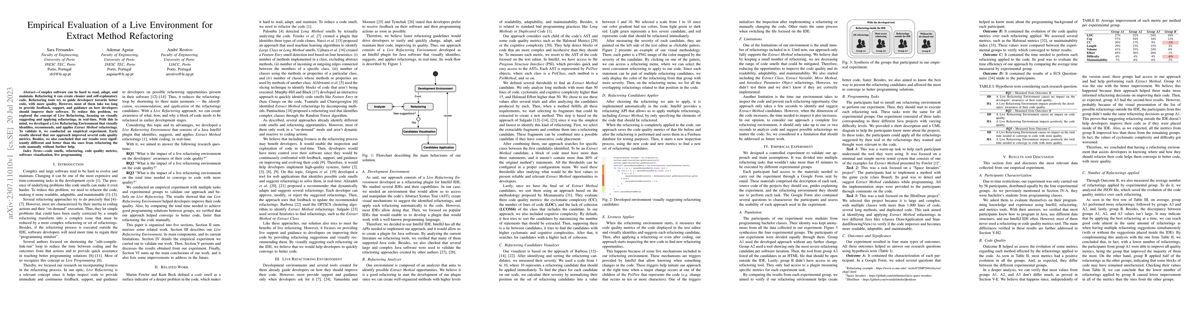 Thumbnail for Empirical Evaluation of a Live Environment for Extract Method
  Refactoring