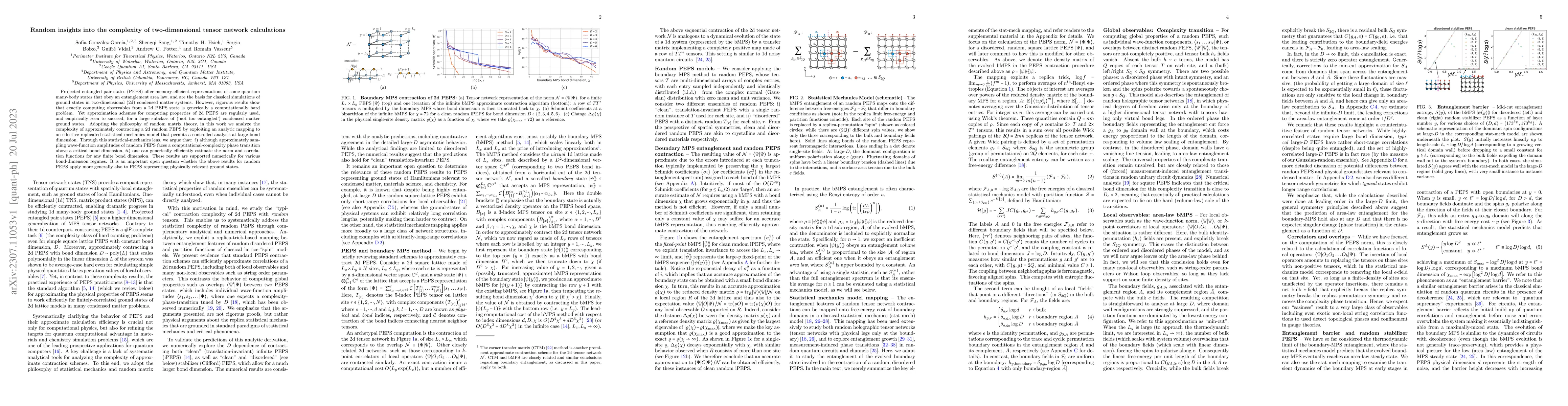 Thumbnail for Random insights into the complexity of two-dimensional tensor network
  calculations