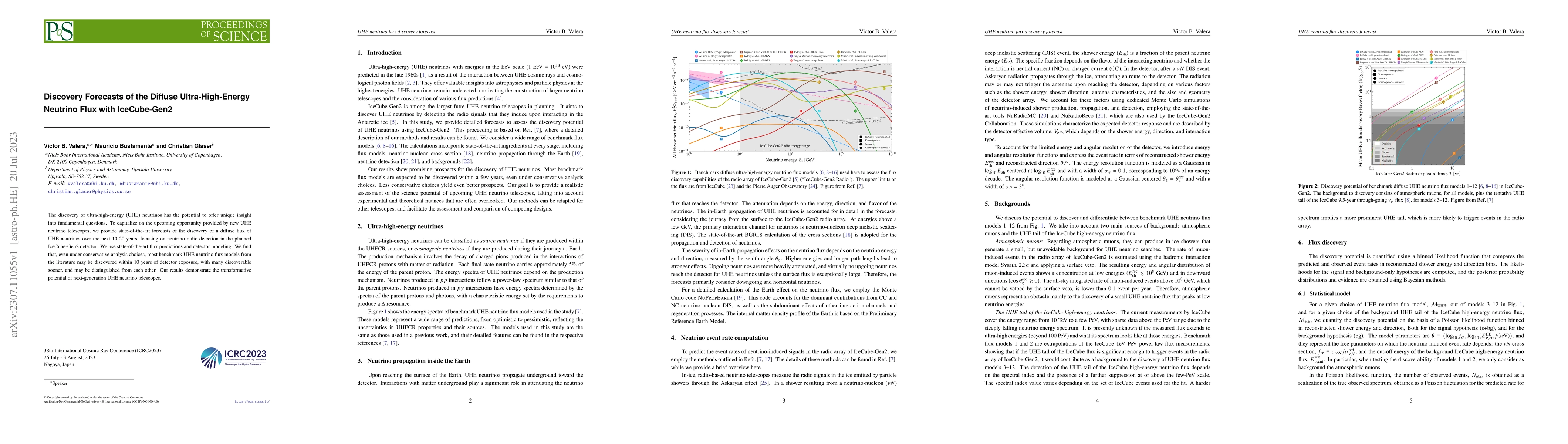 Thumbnail for Discovery Forecasts of the Diffuse Ultra-High-Energy Neutrino Flux with
  IceCube-Gen2
