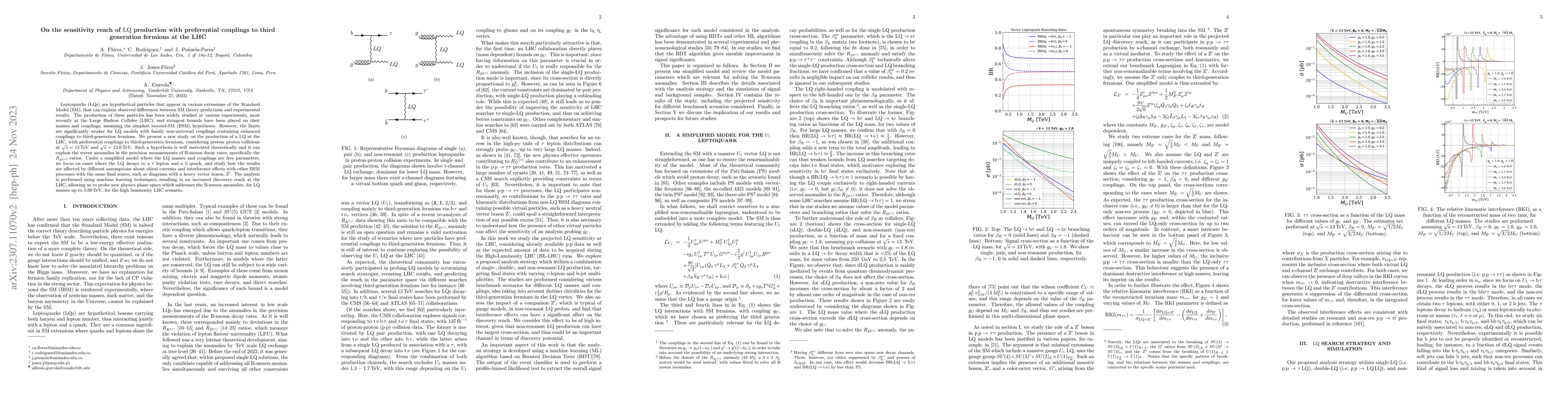 Thumbnail for On the sensitivity reach of LQ production with preferential couplings to
  third generation fermions at the LHC