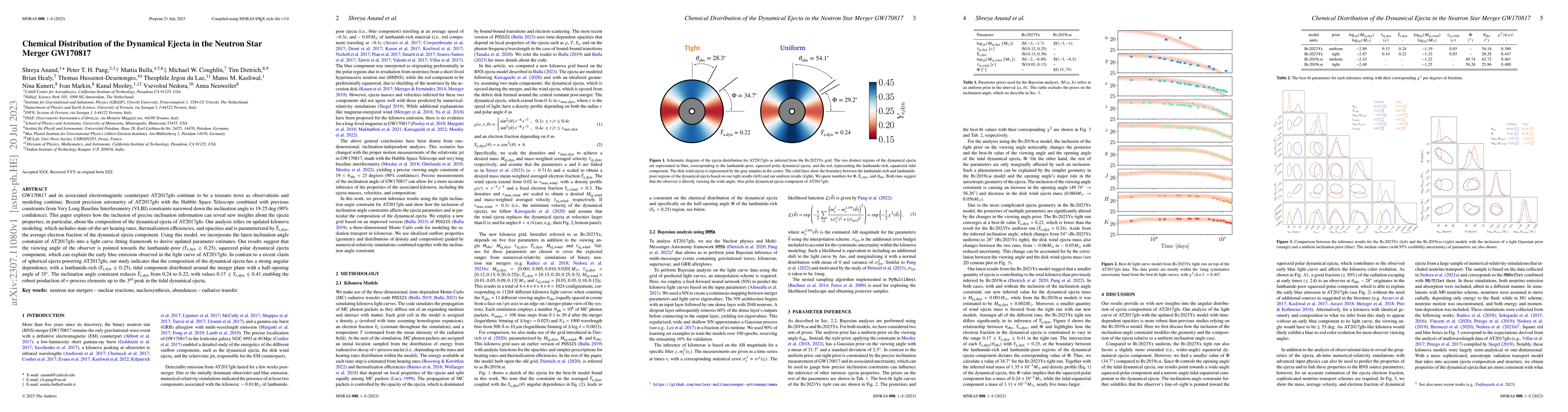 Thumbnail for Chemical Distribution of the Dynamical Ejecta in the Neutron Star Merger
  GW170817