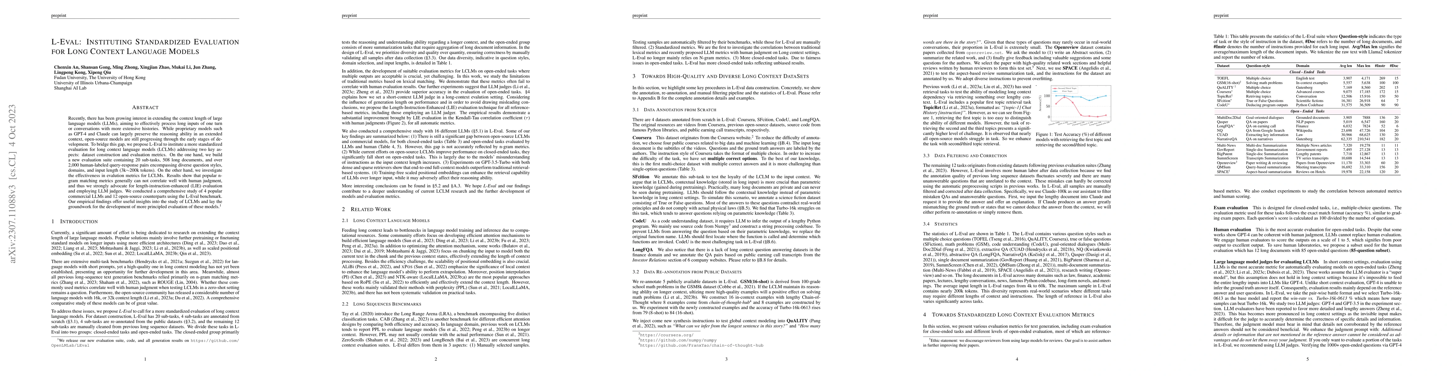 Thumbnail for L-Eval: Instituting Standardized Evaluation for Long Context Language
  Models