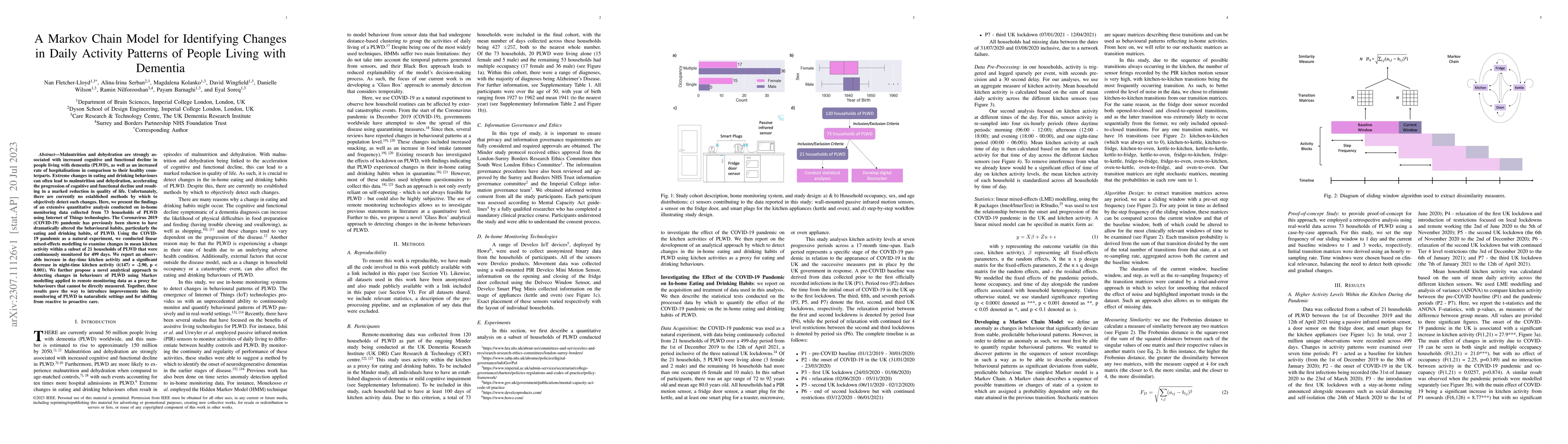 Thumbnail for A Markov Chain Model for Identifying Changes in Daily Activity Patterns
  of People Living with Dementia