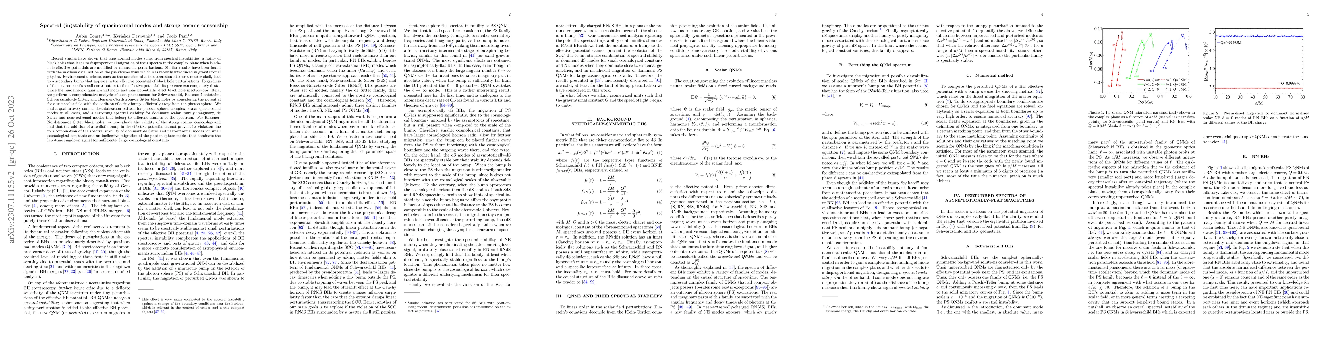 Thumbnail for Spectral (in)stability of quasinormal modes and strong cosmic censorship