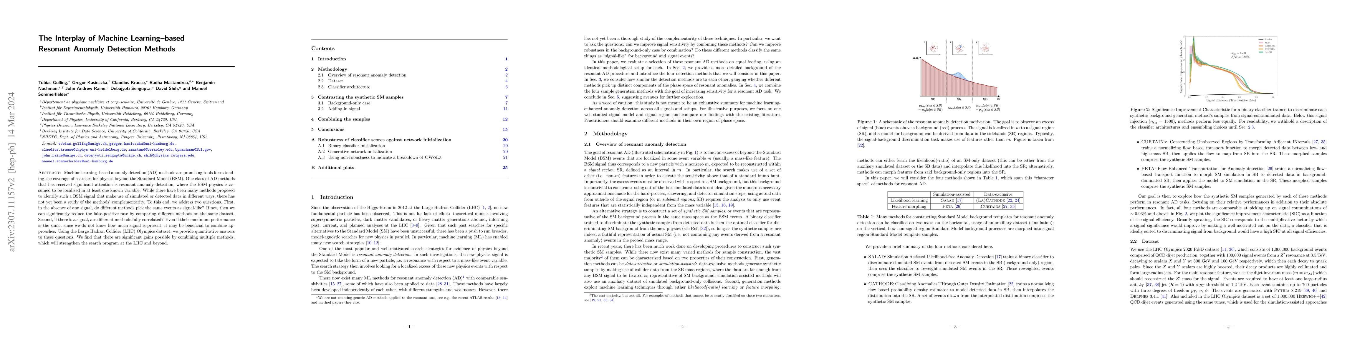 Thumbnail for The Interplay of Machine Learning--based Resonant Anomaly Detection
  Methods