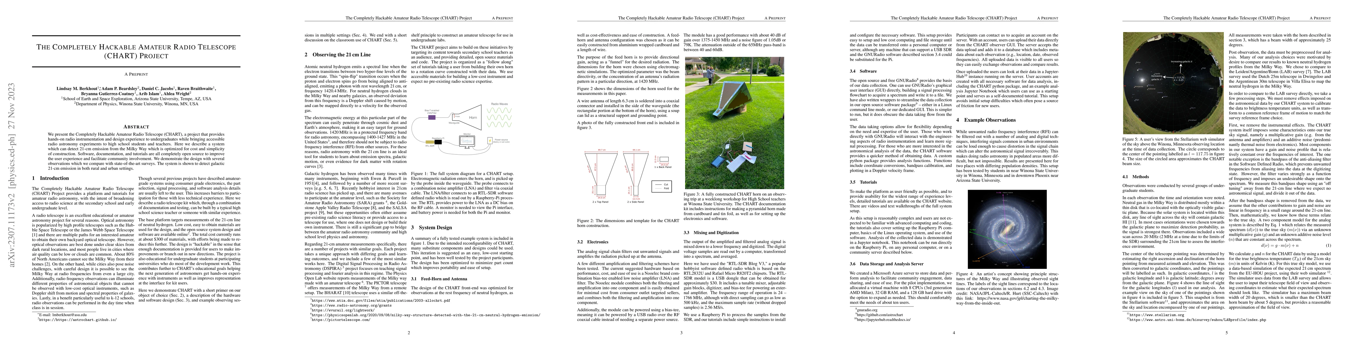 Thumbnail for The Completely Hackable Amateur Radio Telescope (CHART) Project