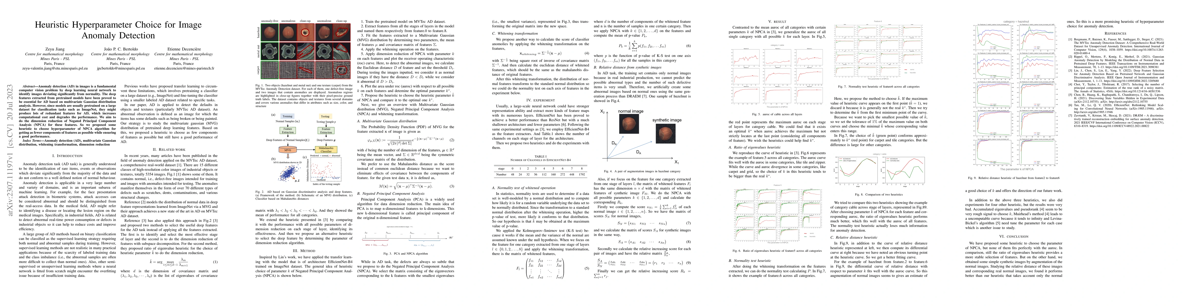 Thumbnail for Heuristic Hyperparameter Choice for Image Anomaly Detection