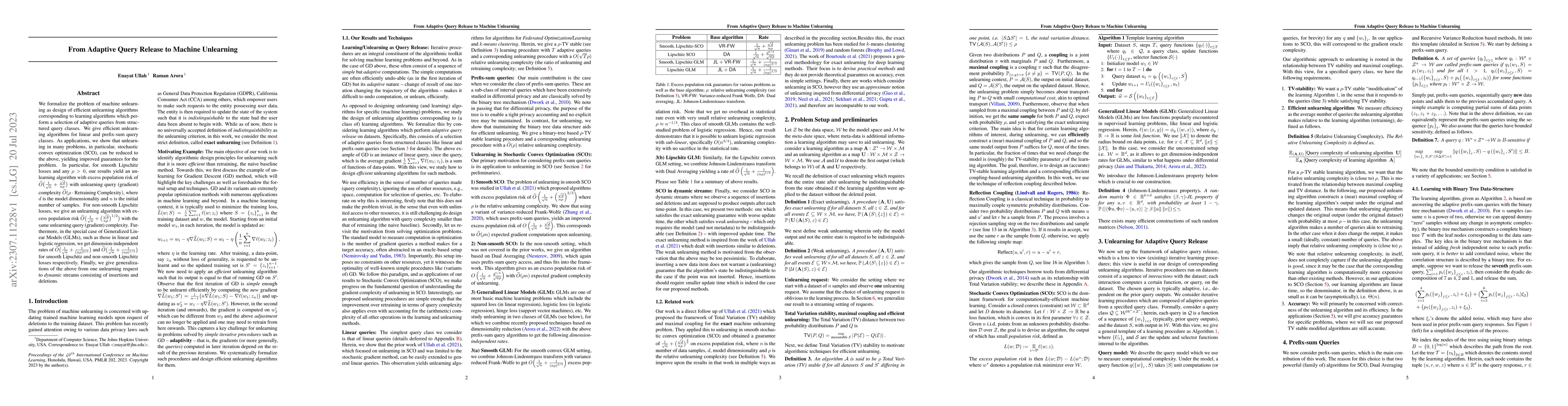 Thumbnail for From Adaptive Query Release to Machine Unlearning