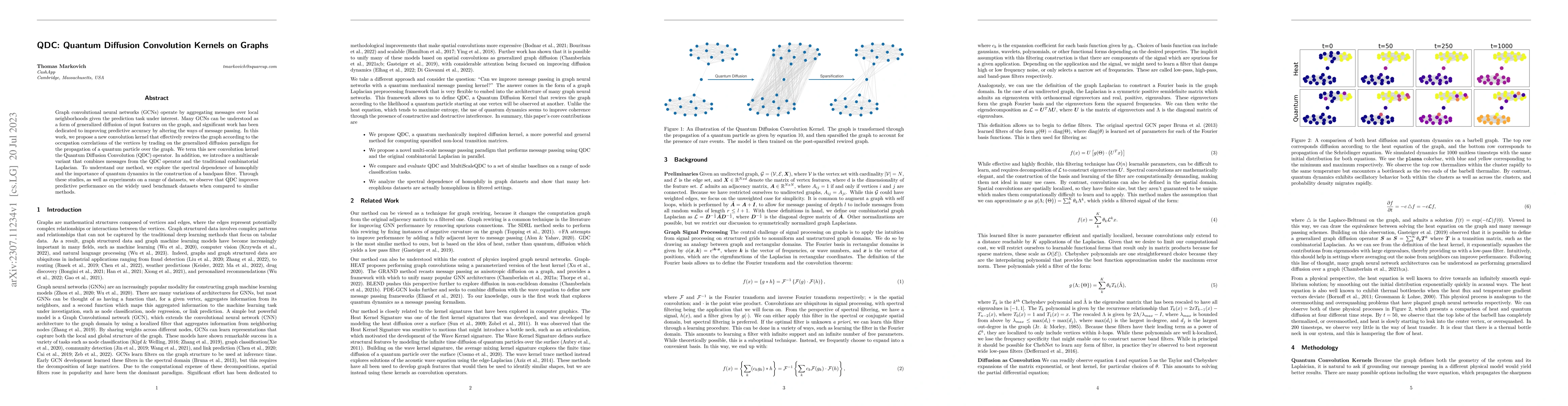 Thumbnail for QDC: Quantum Diffusion Convolution Kernels on Graphs