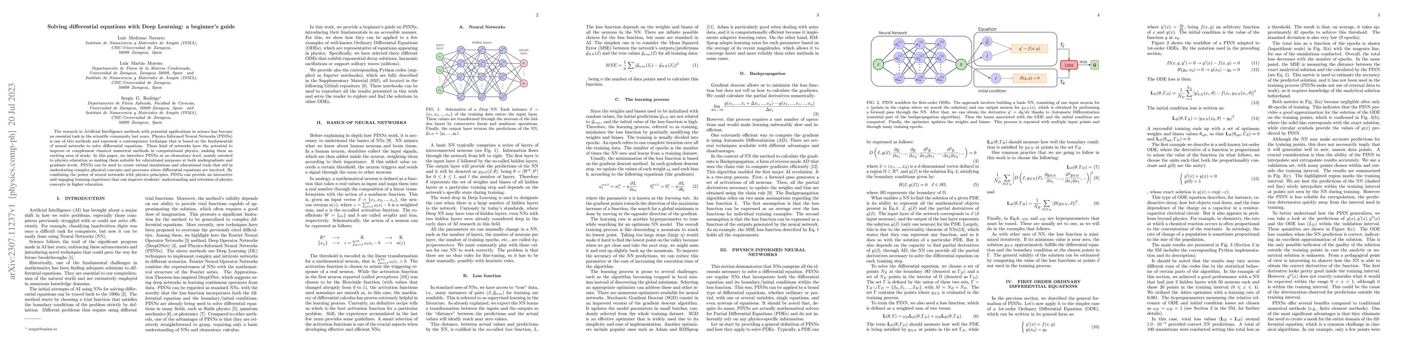 Thumbnail for Solving differential equations with Deep Learning: a beginner's guide