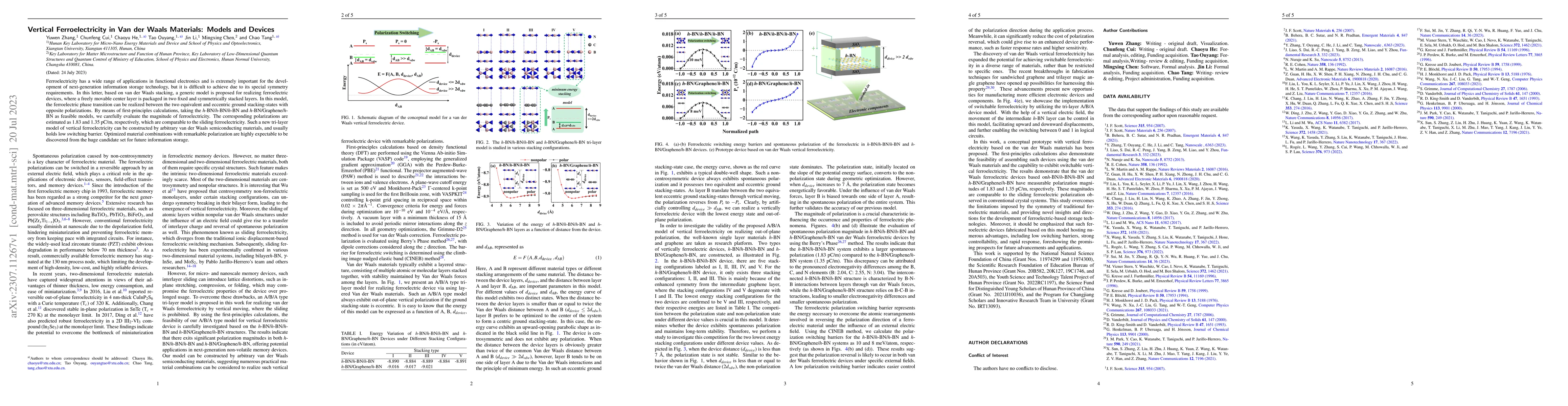 Thumbnail for Vertical Ferroelectricity in Van der Waals Materials: Models and Devices