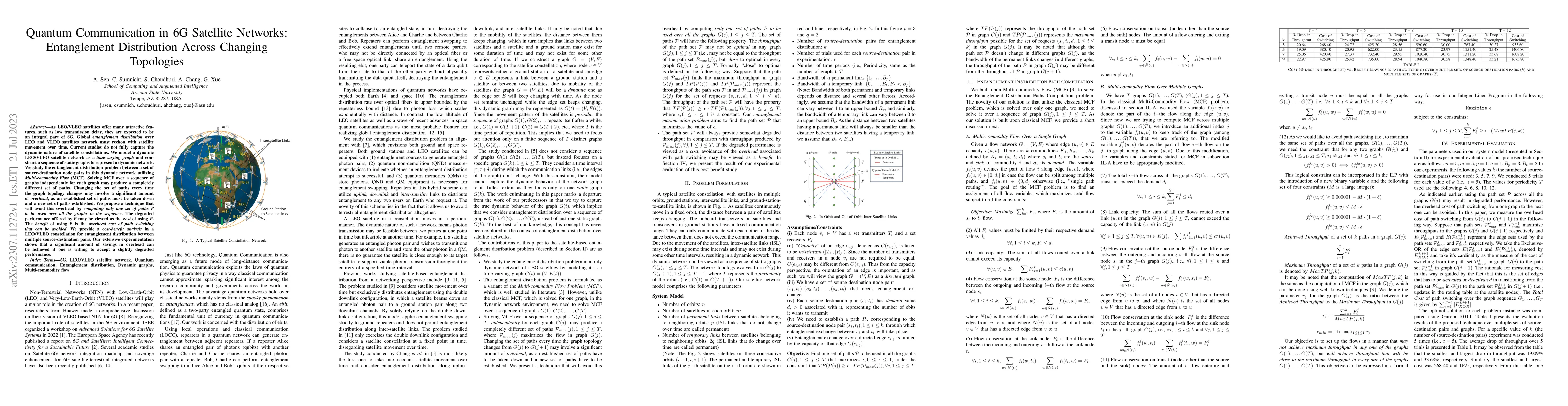 Thumbnail for Quantum Communication in 6G Satellite Networks: Entanglement
  Distribution Across Changing Topologies