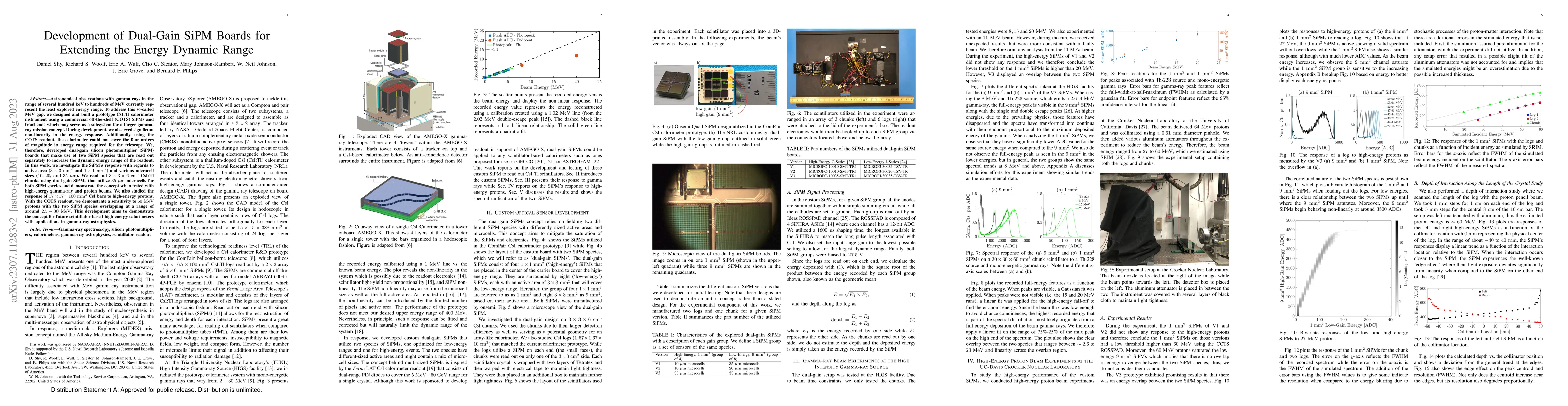 Thumbnail for Development of Dual-Gain SiPM Boards for Extending the Energy Dynamic
  Range