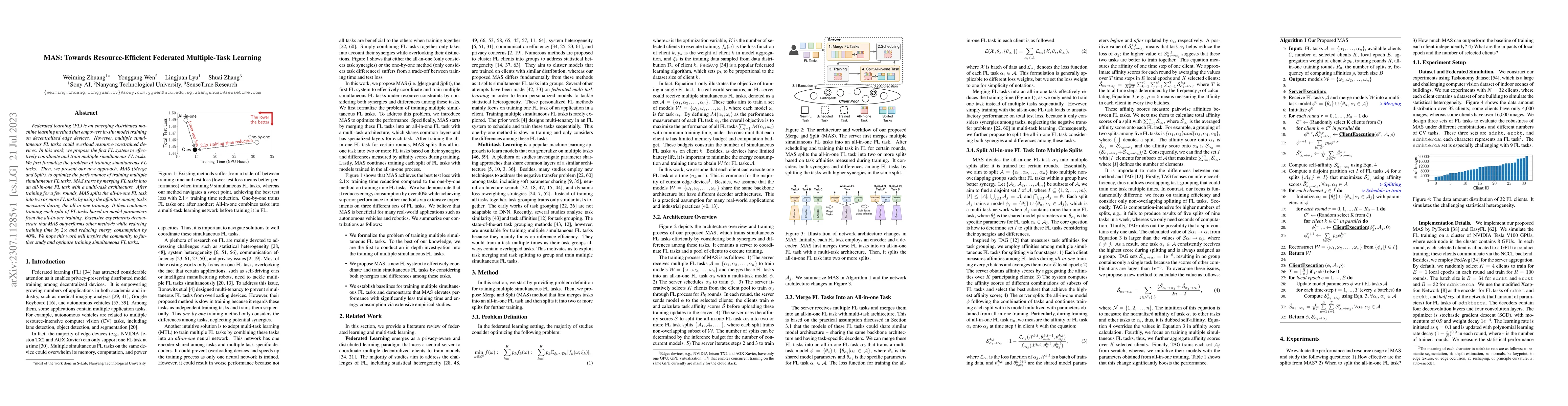 Thumbnail for MAS: Towards Resource-Efficient Federated Multiple-Task Learning