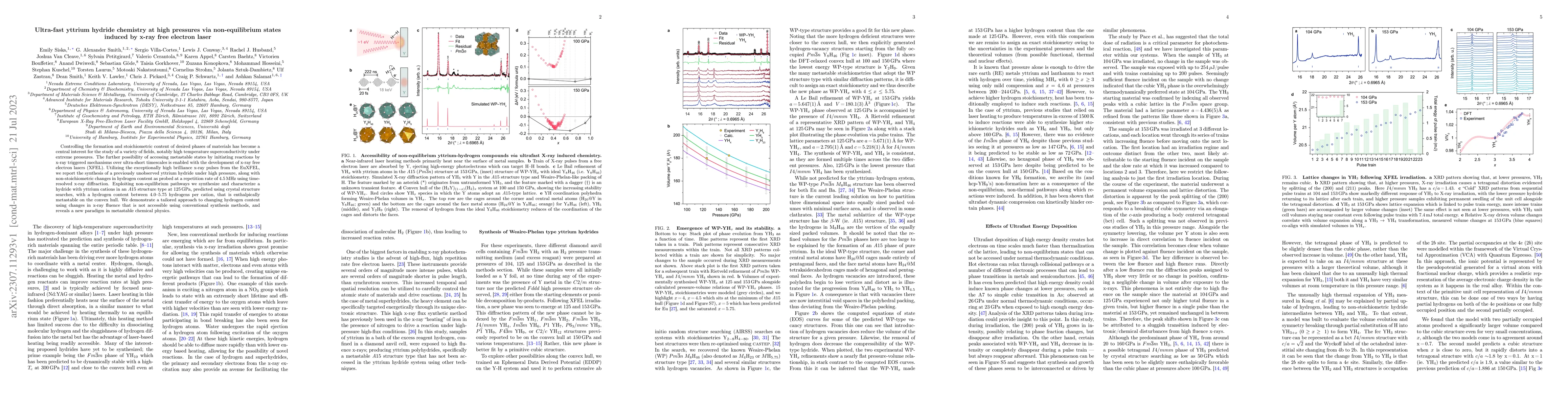 Thumbnail for Ultra-fast yttrium hydride chemistry at high pressures via
  non-equilibrium states induced by x-ray free electron laser