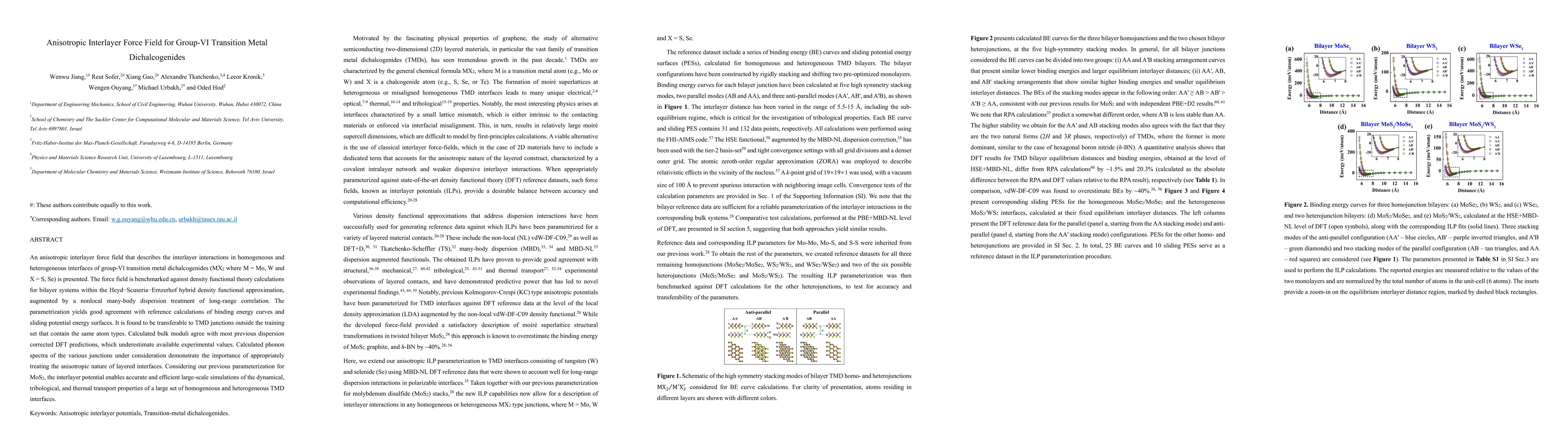 Thumbnail for Anisotropic Interlayer Force Field for Group-VI Transition Metal
  Dichalcogenides