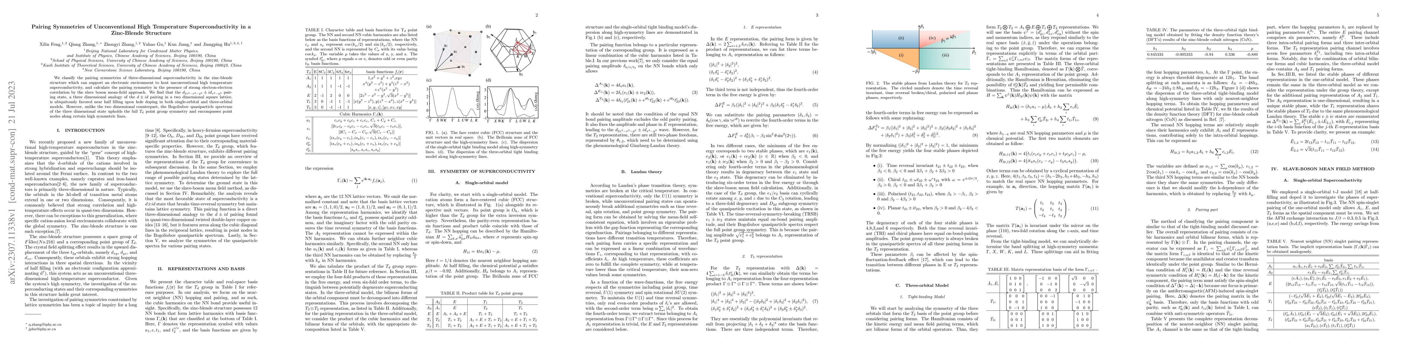 Thumbnail for Pairing Symmetries of Unconventional High Temperature Superconductivity
  in a Zinc-Blende Structure