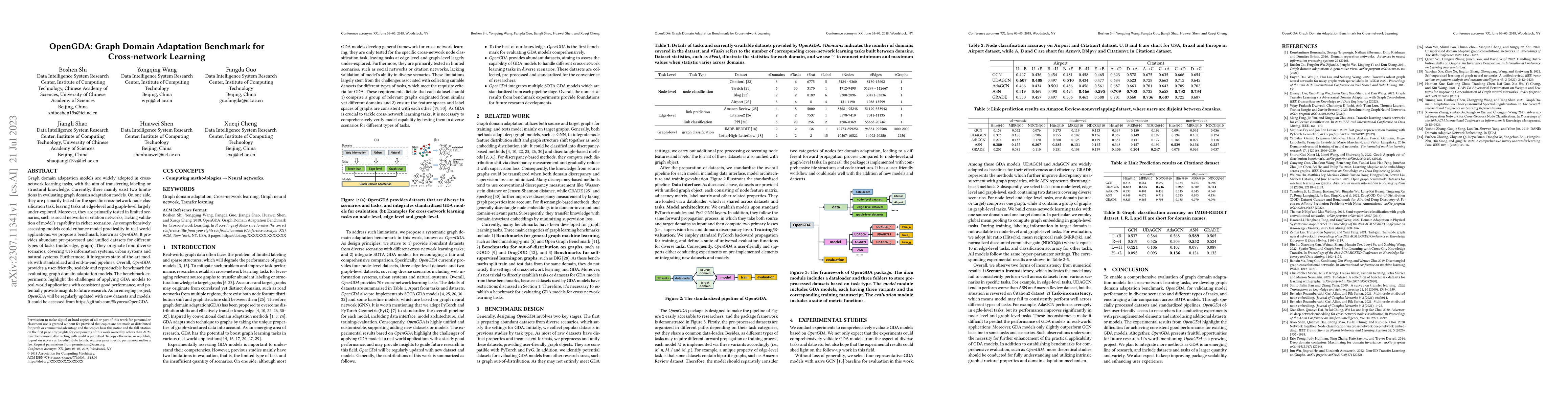 Thumbnail for OpenGDA: Graph Domain Adaptation Benchmark for Cross-network Learning