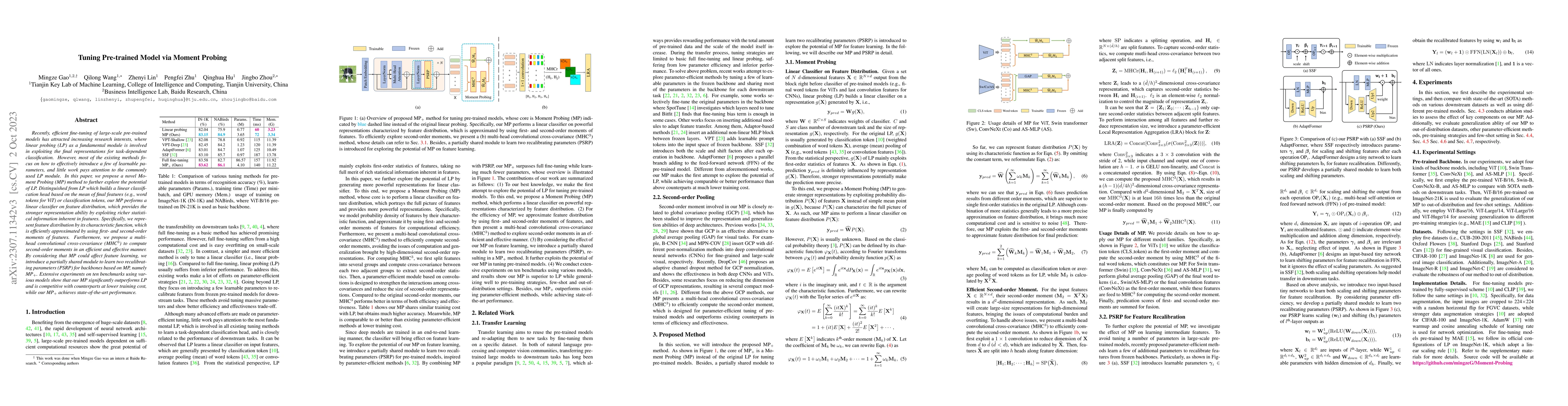 Thumbnail for Tuning Pre-trained Model via Moment Probing