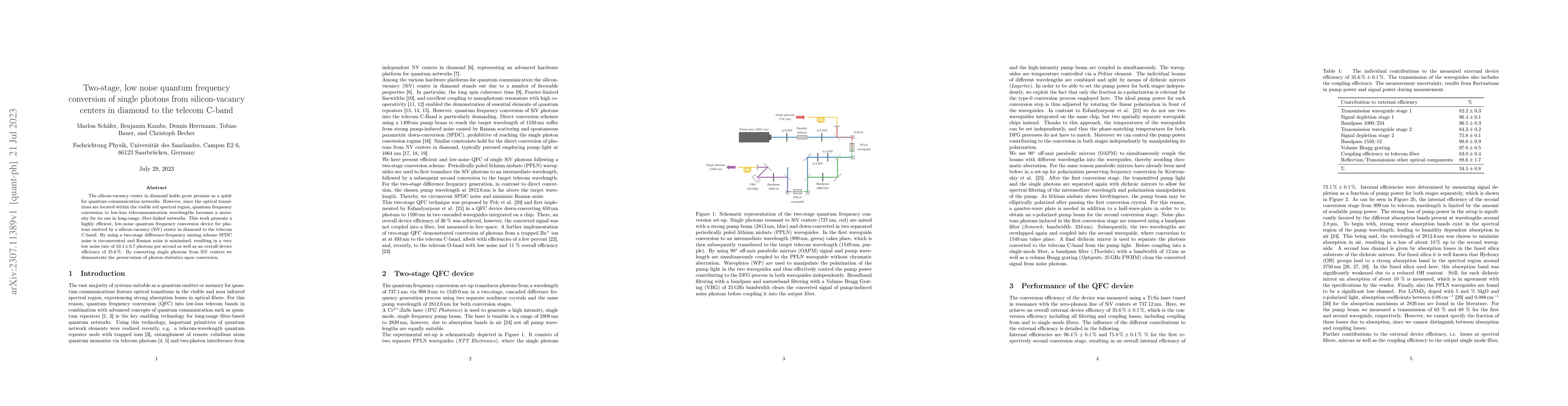 Thumbnail for Two-stage, low noise quantum frequency conversion of single photons from
  silicon-vacancy centers in diamond to the telecom C-band