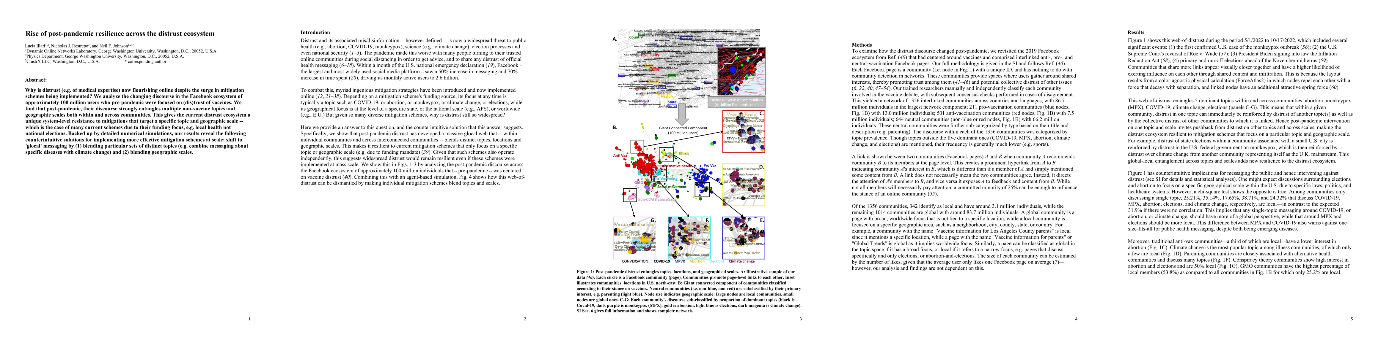 Thumbnail for Rise of post-pandemic resilience across the distrust ecosystem