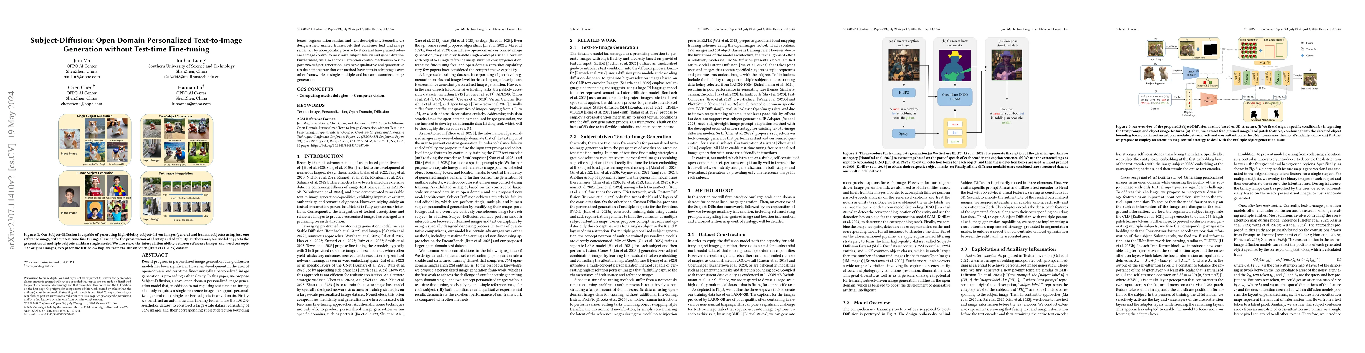 Thumbnail for Subject-Diffusion:Open Domain Personalized Text-to-Image Generation
  without Test-time Fine-tuning