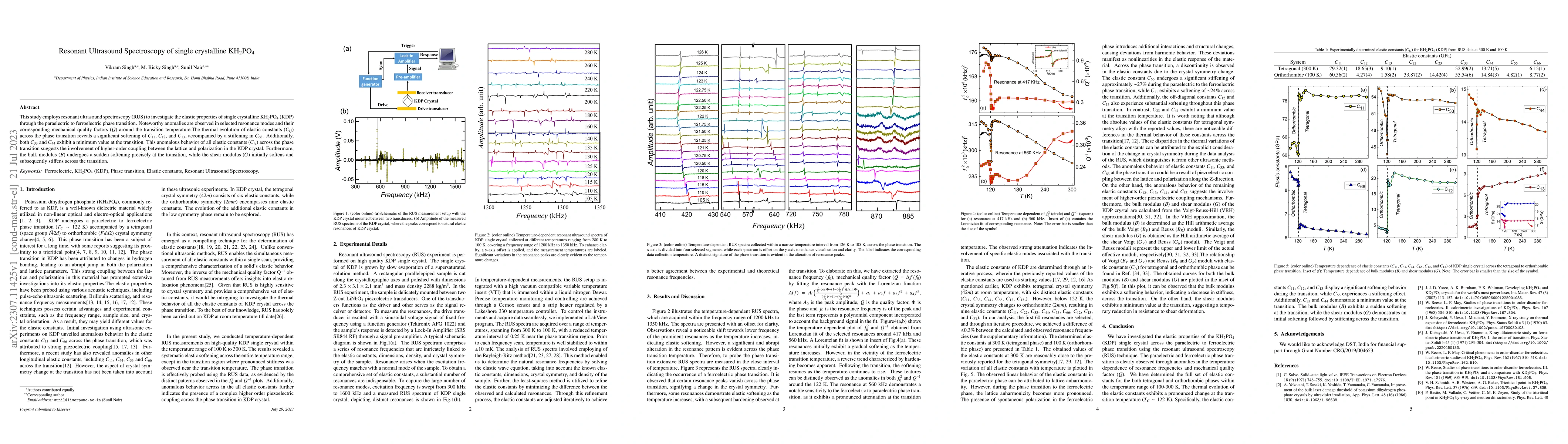 Thumbnail for Resonant Ultrasound Spectroscopy of single crystalline KH$_{2}$PO$_{4}$
