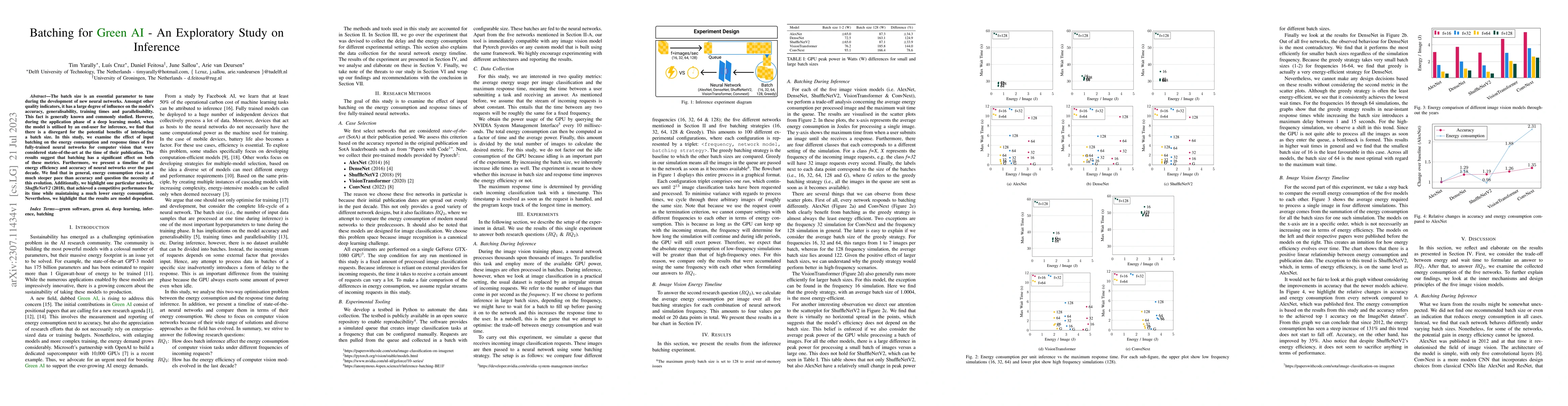 Thumbnail for Batching for Green AI -- An Exploratory Study on Inference