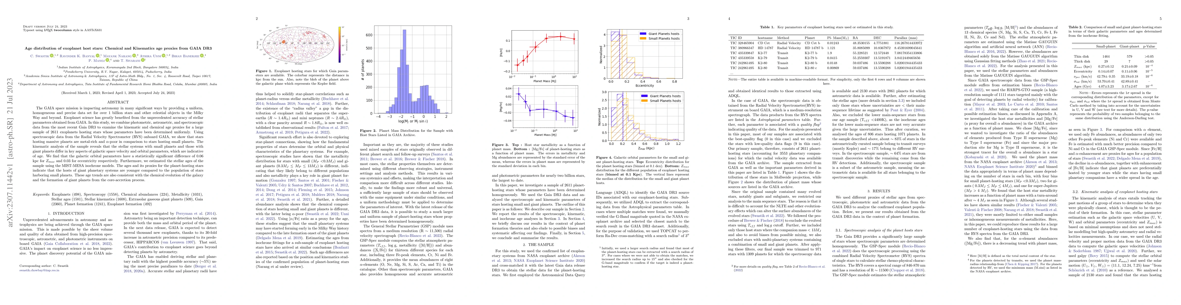 Thumbnail for Age distribution of exoplanet host stars: Chemical and Kinematics age
  proxies from GAIA DR3