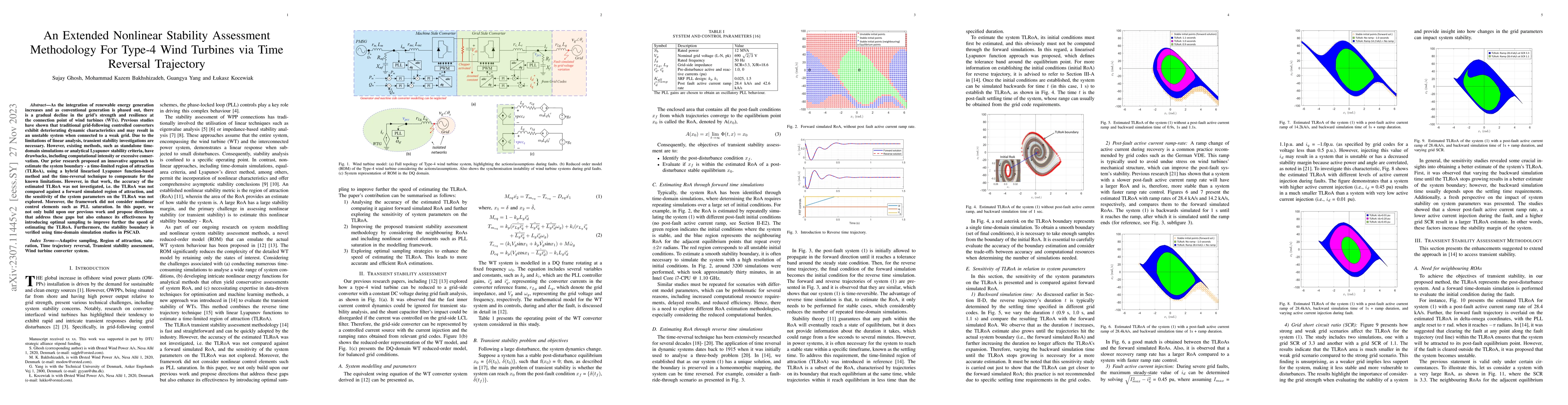 Thumbnail for An Extended Nonlinear Stability Assessment Methodology For Type-4 Wind
  Turbines via Time Reversal Trajectory