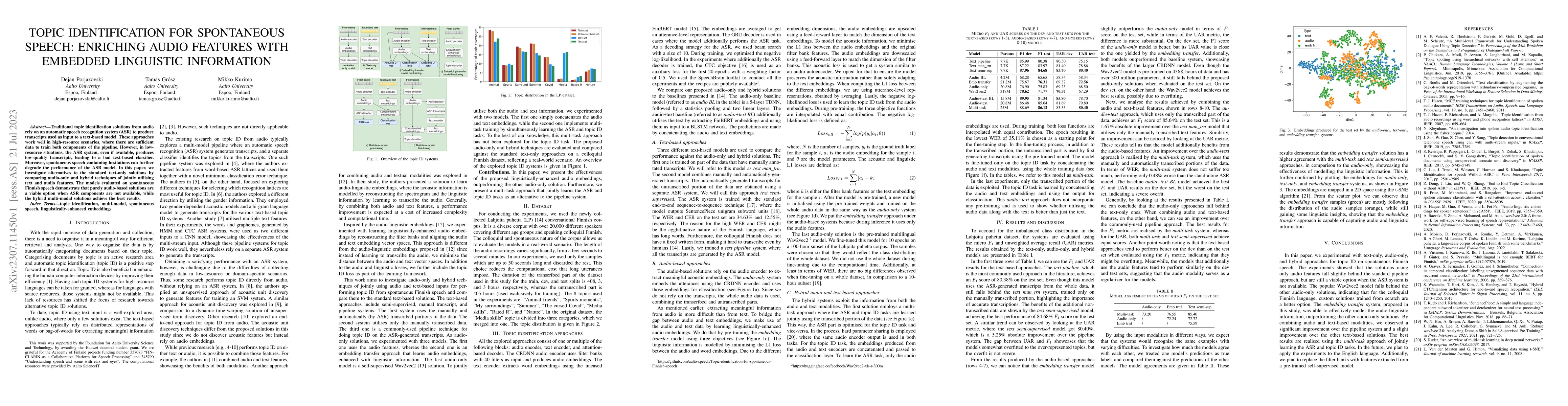 Thumbnail for Topic Identification For Spontaneous Speech: Enriching Audio Features
  With Embedded Linguistic Information
