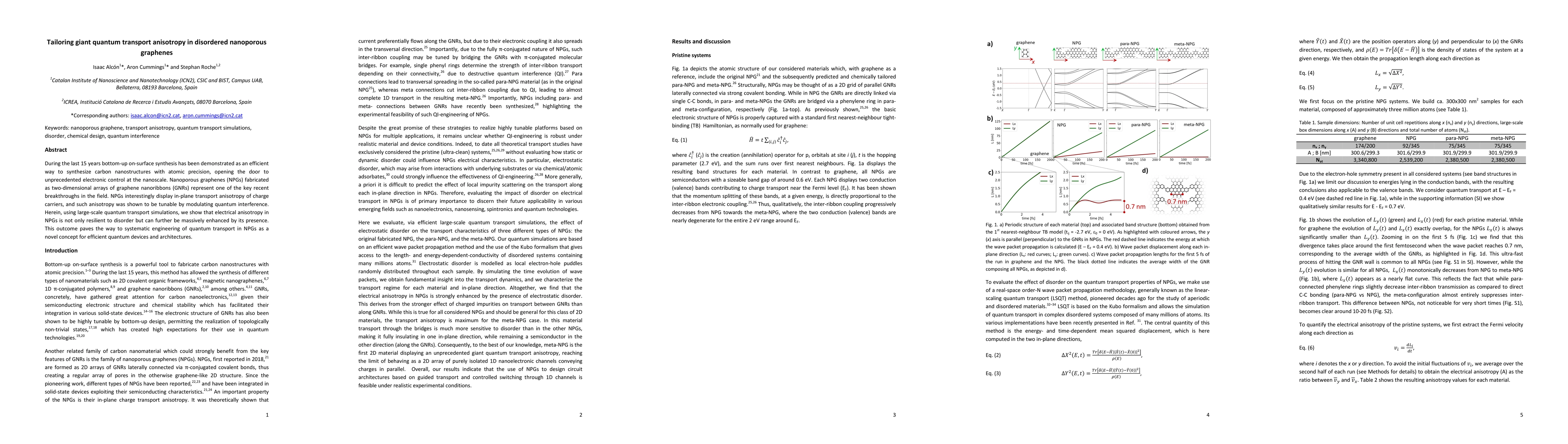 Thumbnail for Tailoring giant quantum transport anisotropy in disordered nanoporous
  graphenes