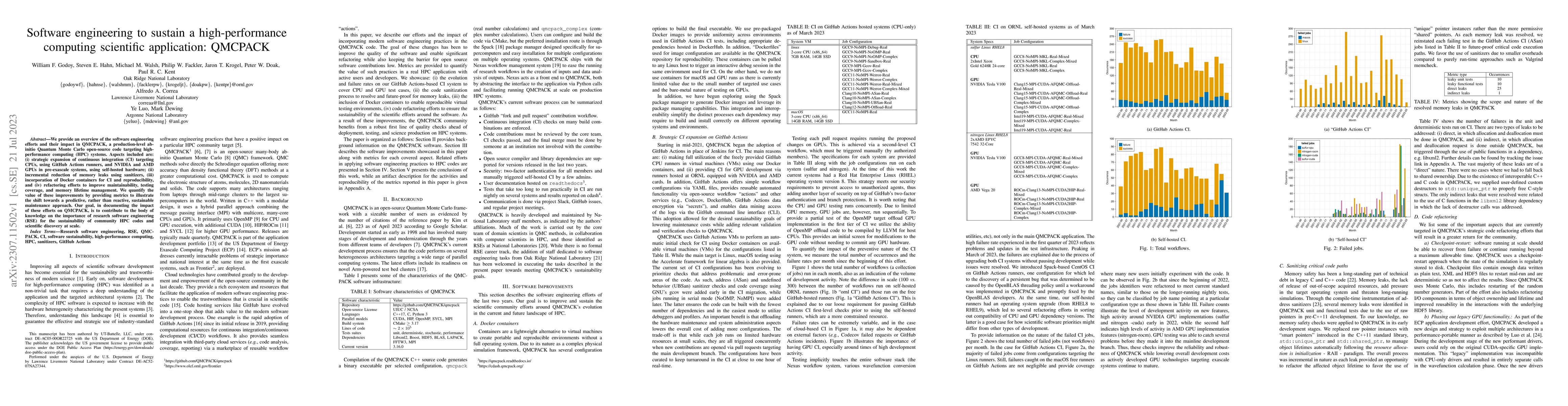 Thumbnail for Software engineering to sustain a high-performance computing scientific
  application: QMCPACK