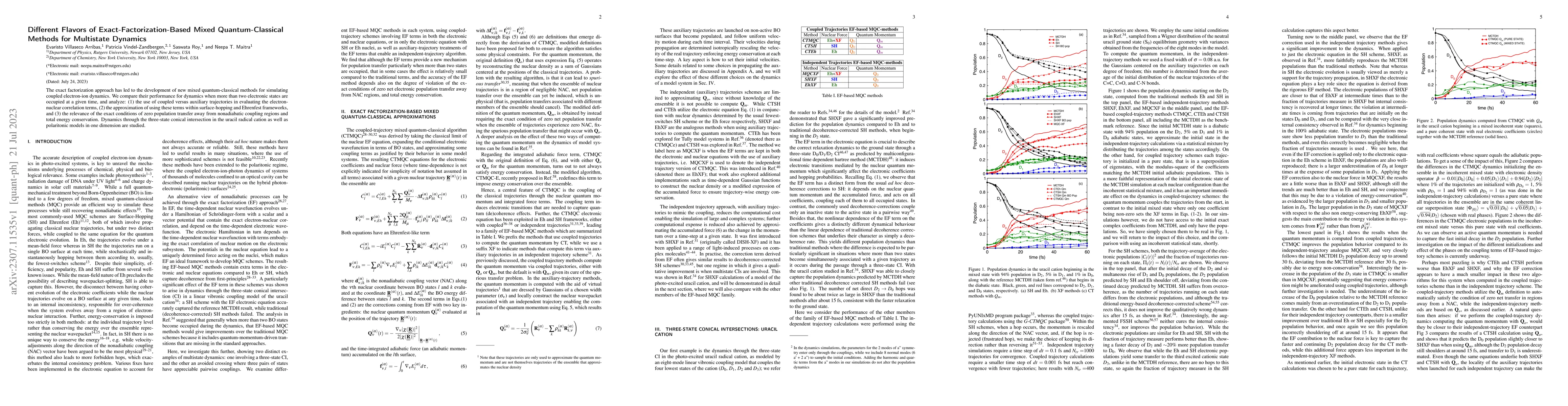 Thumbnail for Different Flavors of Exact-Factorization-Based Mixed Quantum-Classical
  Methods for Multistate Dynamics