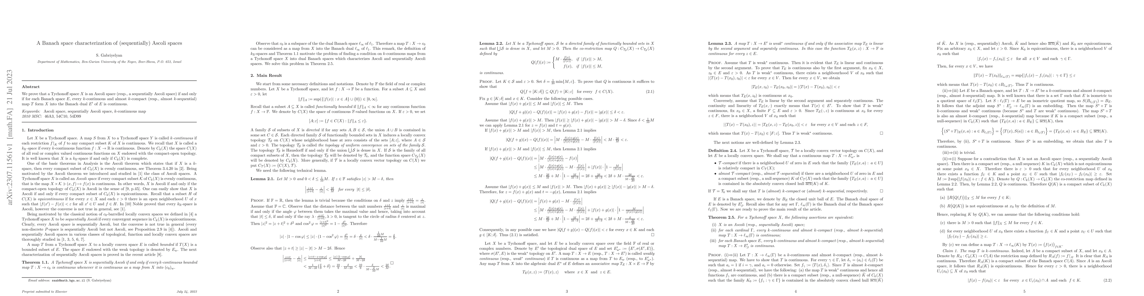 Thumbnail for A Banach space characterization of (sequentially) Ascoli spaces