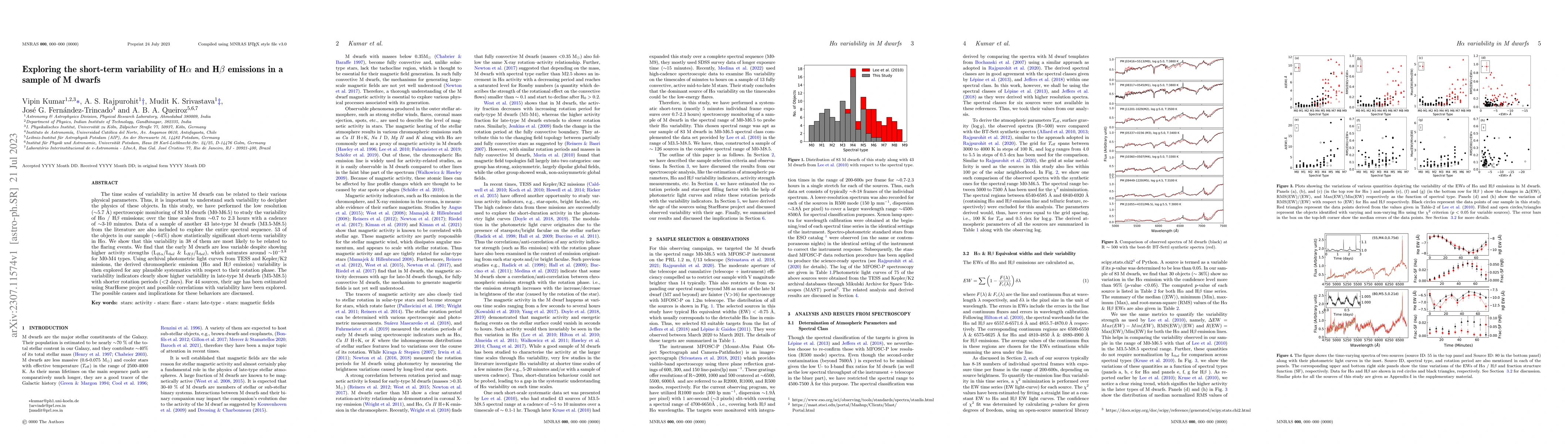 Thumbnail for Exploring the short-term variability of H$\alpha$ and H$\beta$ emissions
  in a sample of M dwarfs