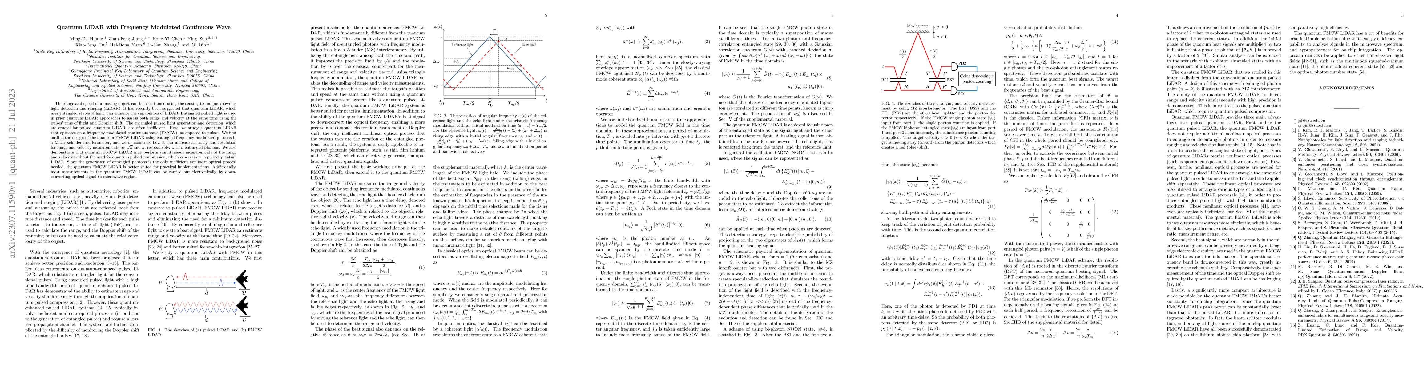 Thumbnail for Quantum LiDAR with Frequency Modulated Continuous Wave