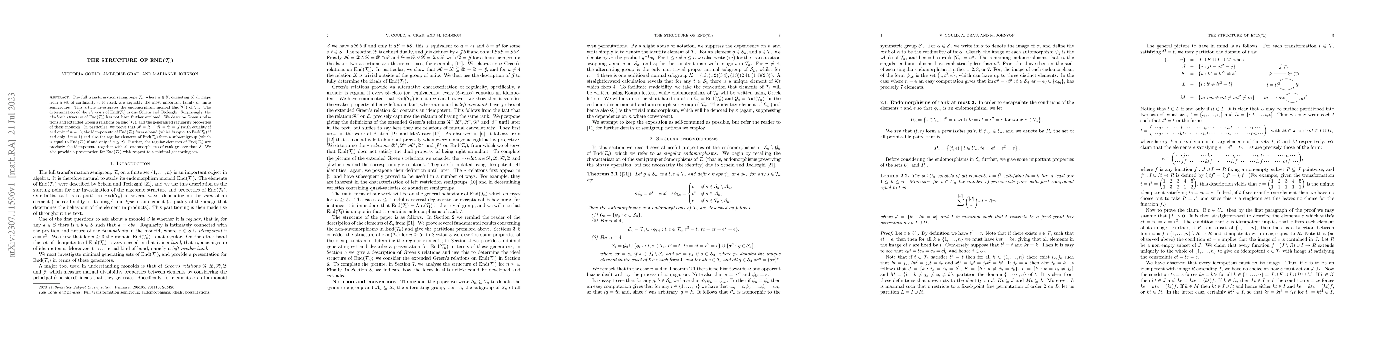 Thumbnail for The structure of End($\mathcal{T}_n$)