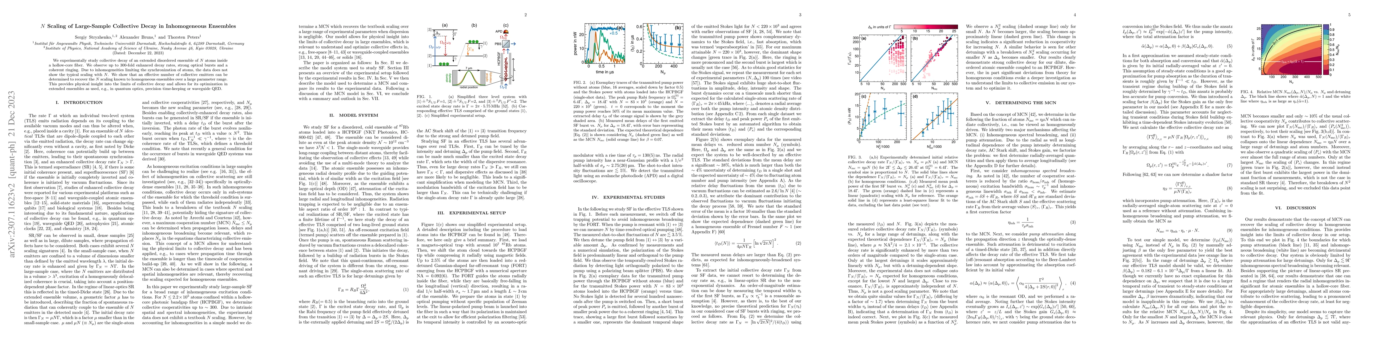 Thumbnail for $N$ Scaling of Large-Sample Collective Decay in Inhomogeneous Ensembles